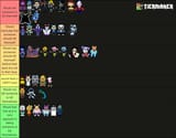 disresoect teir list