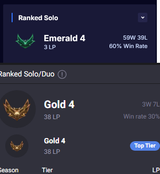 my2accounts