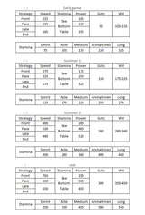 beginner guide