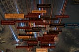 ssf