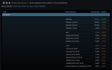 steam-survey-june2025