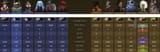18min game