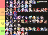 smoking tier list