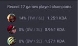 GRIEFING DETECTION GOIN CRAZY