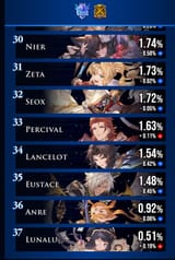 grandmasters
