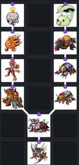 gyukline
