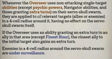 overseer