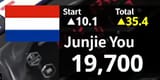 1746059593357529