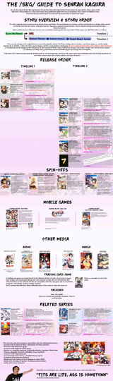 !SenranGuide