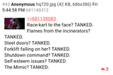 TANKED