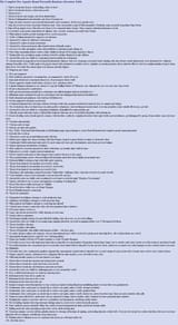 100 plot hooks