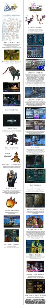Differences