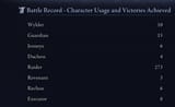 character usage