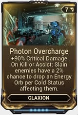 photon