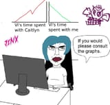 Jinx graphs