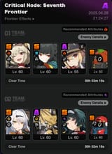 f2p shityu