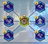 Relic Upgrade