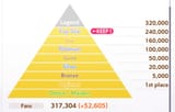 1746990044812923