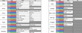 FGO_coverage