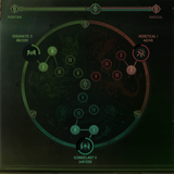 alignment