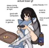 losergf