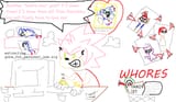 bestie box breakdown