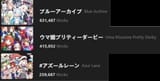 1744354740933269