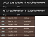 terraria update days