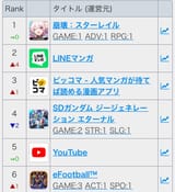 number 1