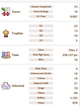 progress report