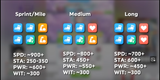 uma musume support card list