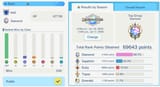 forest stats