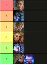 ascendancies