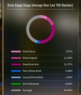 tyler1wheel