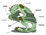 Rathian-whore