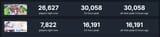 steamdb