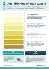 bth-urine-colour-chart