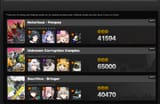 scores
