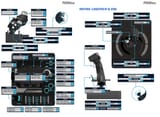 HOTAS config