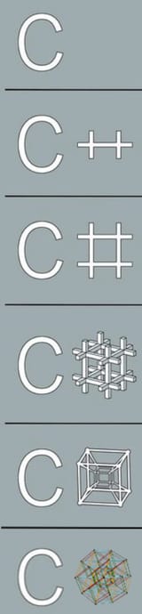 c