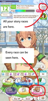 umaraces