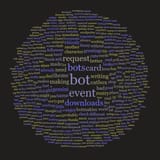 wordcloud 442