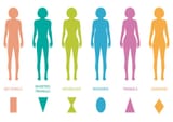 body shape