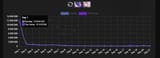warp trackers update over time you fucking retard