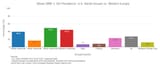 us race western europe obesity obese