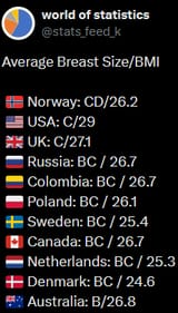 average_booba_size