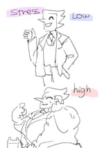 big shot spamton stress level