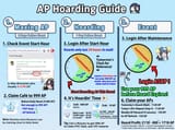 ap hoard guide