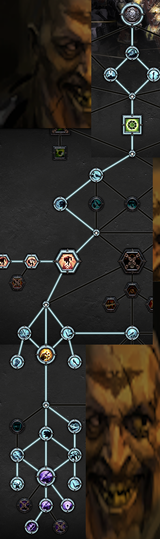 ogryn tree