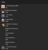 rare titles ig